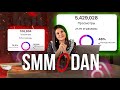 SMM 0 DAN / SMM NIMA?