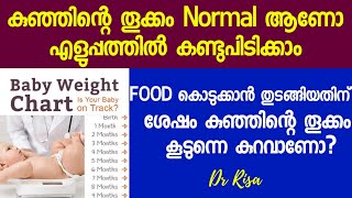 Normal Baby Weight Chart Malayalam| weight gain 0-1 Year | Baby Weight Gain Tips