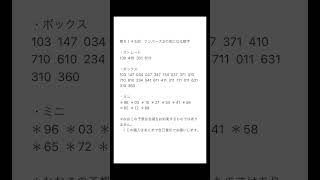 【第6145回】2023年2月13日 ナンバーズ3の気になる数字　#ナンバーズ3  #ロト6