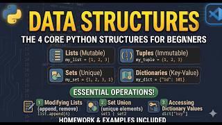 🚀 Python Fundamentals – Session 3 | Data Structures (List, Tuple, Set, Dictionary)