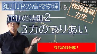 物理基礎 運動の法則2 ３力のつりあい