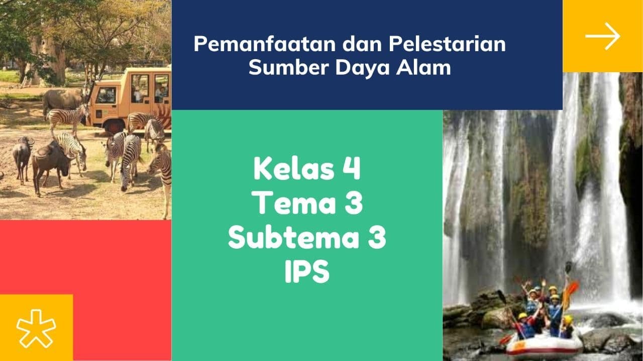 Pemanfaatan Dan Pelestarian Sumber Daya Alam Kelas 4 Tema 3 Subtema 3 ...