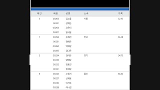 2023/8/19  문화체육관광부장관기 제44회 전국시.도대항육상경기대회 여초 400mR 결승  경기도(한새암, 양예담, 장효연, 김여은)