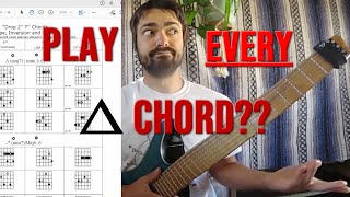 Major 7th Chords, All Over the Neck!