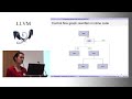 2011 eurollvm developers’ meeting “handling multi versioning in llvm code tracking and cloning”