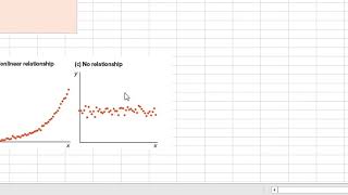 A Method To Visualize the Relationship Between Two Numerical Variables Excel