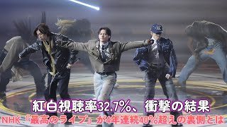 紅白視聴率32.7％、衝撃の結果！NHK『最高のライブ』が4年連続40％超えの裏側とは？