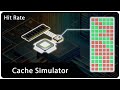Cache Simulator in C++: Measuring Cache Hit Rate