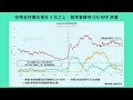 24.12.25【豐富│東南西北龍鳳配】pt.1 還能得瑟多久？「川普叛變」開始了！