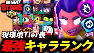 【ブロスタ】プロが作る全キャラ最新Tier表を紹介!!ハイパーチャージと新ギア実装後の環境は??【最強キャラランキング】