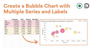 How to create a bubble chart with multiple series in Excel?