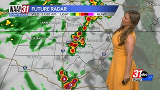 Tracking an unsettled weather pattern this week