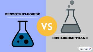 Safer solvent green chemistry