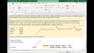 Cash Payments Schedule (Problem 4-24)