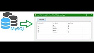 Load data into listview from Mysql Database using C#