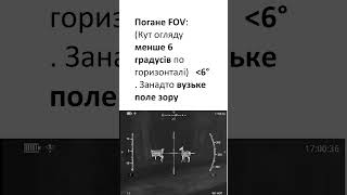 Кут огляду тепловізора (FOV)