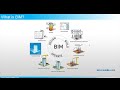 revit tutorial 1 introduction to bim u0026 features of revit