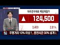 작전 대주전자재료·나노신소재 정철진의 작전 매일경제tv