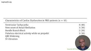 Propofol infusion syndrome (PRIS)