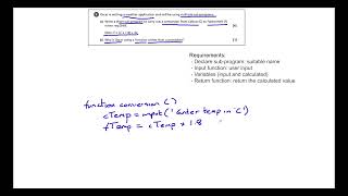 Programming Techniques, Programs, Translators and Languages: Sub program - OCR GCSE Computer Science