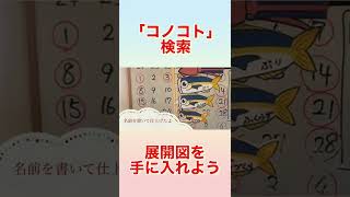 #ぶりのぼり 作ってみた【 富山県南砺市 JR城端線福光駅前 中華菜館チュー福光 】