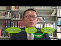 Empirical Study of International Economics; Professor Kozo Kiyota, Keio Economic Observatory