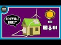 Renewable Energy | Physics