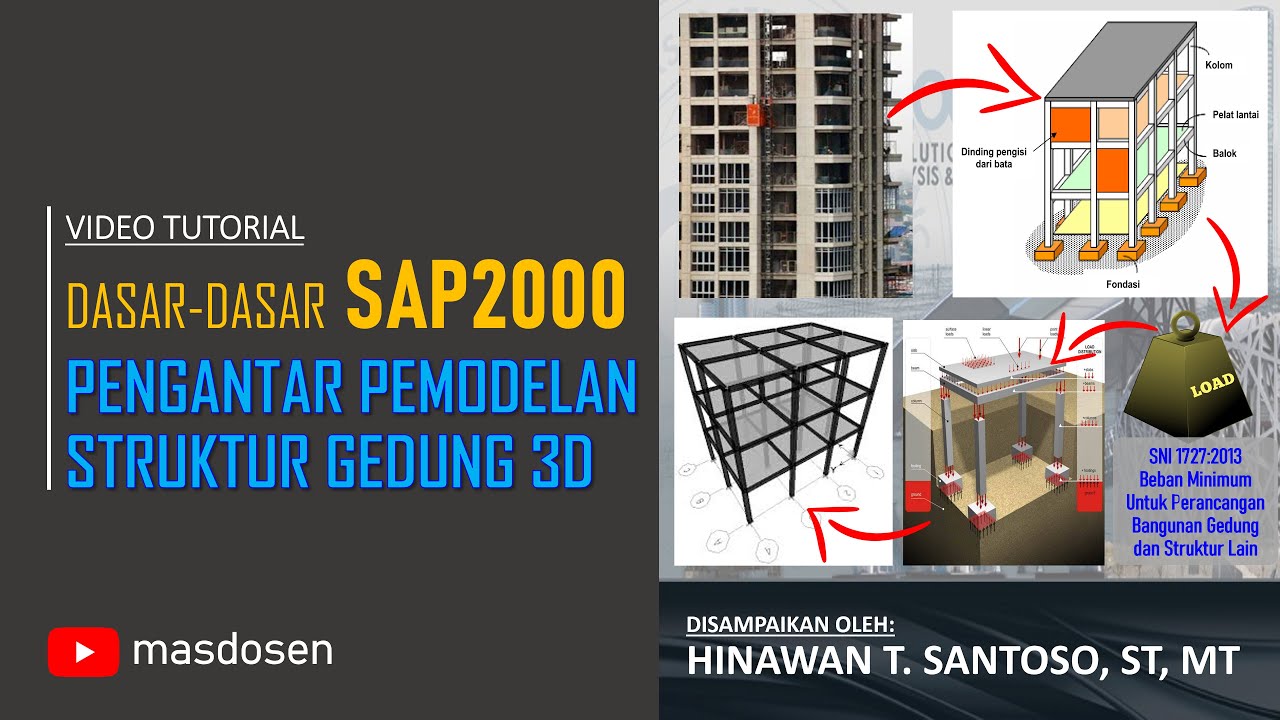 SAP2000 : Teori Pengantar Struktur Portal/Gedung 3D - Hinawan T ...