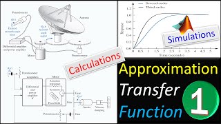 Approximation of Transfer Function | Calculation & MATLAB Simulation |  Example #1