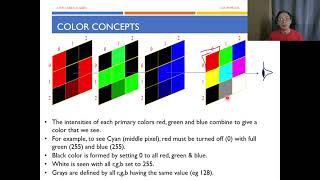 Python Programming - Images T01 - Image Concepts (Part 3/3)