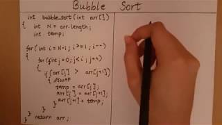 Bubble Sort - Pseudo Code