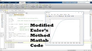 modified euler's method matlab code
