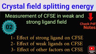 Crystal field Splitting energy CFSE #mscchemistrynotes #crystalfieldtheory  @itschemistrytime