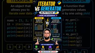 List vs Generator in Python 🔥 (Why Generators Save Memory?)