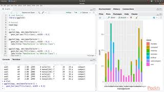 Mastering ggplot2 : Histogram | packtpub.com