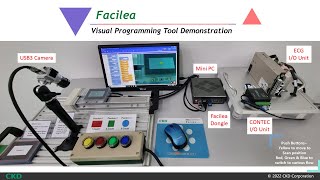 Facilea ビジュアル プログラミング ツールの機能とデモ