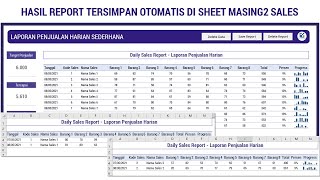 DAILY SALES REPORT - LAPORAN PENJUALAN HARIAN | REPORT ... | Doovi