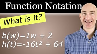 Function Notation - What is it? And How to Evaluate Functions