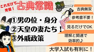 【源氏物語で古典常識005(常識編02)】①貴族の男性の位・身分（上達部・殿上人など）②天皇の妻たち（中宮・女御・更衣）！③外戚政策について【げんぱた】光る君へ2024大河・テスト、問題付き！