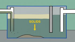 How Grease Interceptors Work (Part 3)