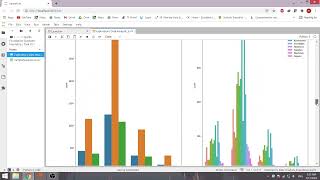 Task3-GRIP Exploratory Data Analysis on SuperStore dataset