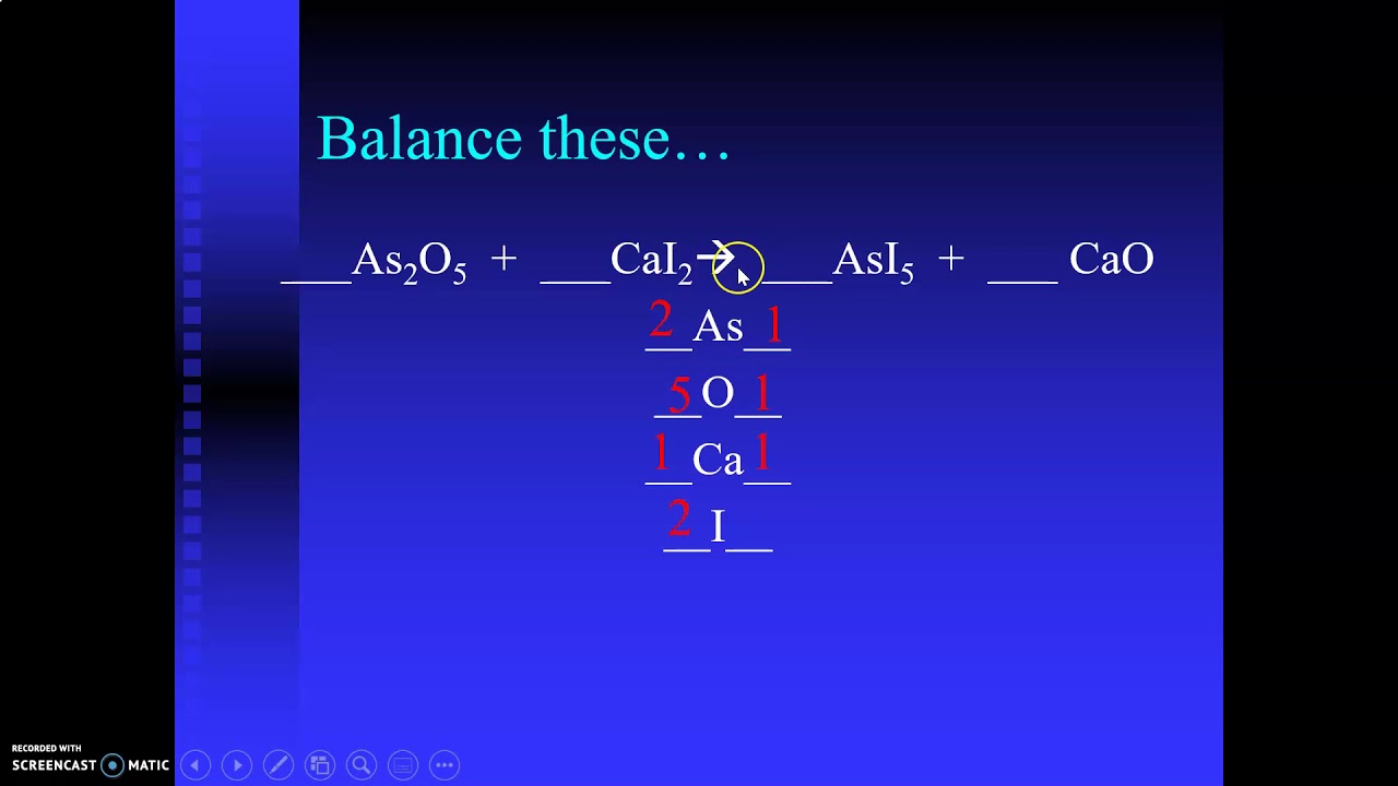 Balancing Equations On The PPT - YouTube