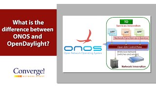 What is the difference between ONOS and OpenDaylight? @ONLab_ONOS