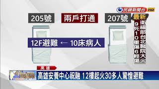 高雄安養中心祝融 12樓起火30人驚惶避難－民視新聞