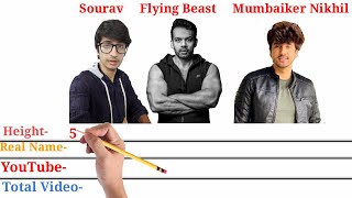 Sourav Joshi Joshi Vs Flying Beast Vs Mumbiker Nikhil-Lifestyle,Youtube,Height,Real Name.