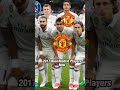 2017 Real Madrid vs Now 💔💔 #ronaldo #benzema #marcelo #navas #sergioramos #casemiro #varane #modric