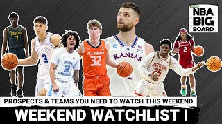 Weekend Watchlist Part I: Can VJ Edgecombe Bounce Back vs Arkansas? BYU's Freshmen & UNC vs Kansas