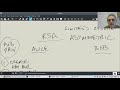 CS2 Lesson 33 - RSA asymmetric encryption using pycryptodome