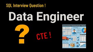 نمونه سوال یک مصاحبه فنی موقعیت Data Engineer  در یک شرکت استرالیایی