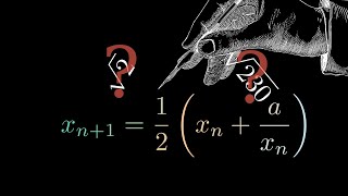 How to find any SQUARE ROOT (No calculator needed)